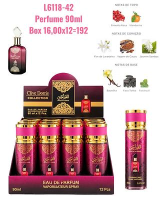 Perfume 90ml （sabah）
